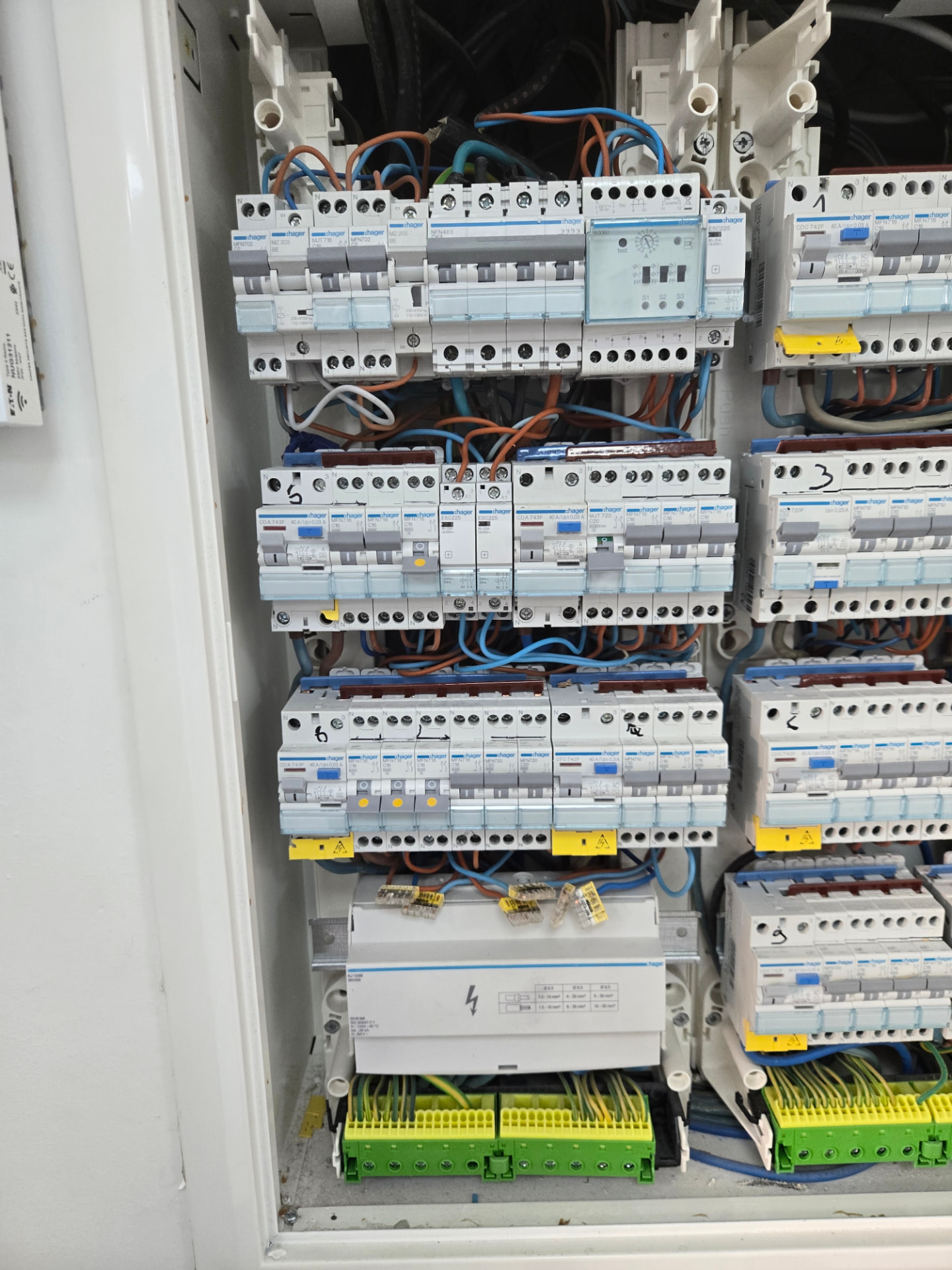 Vérification annuelle d’un tableau électrique